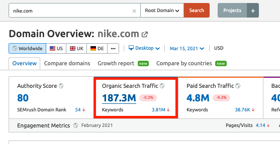 organic search semrush